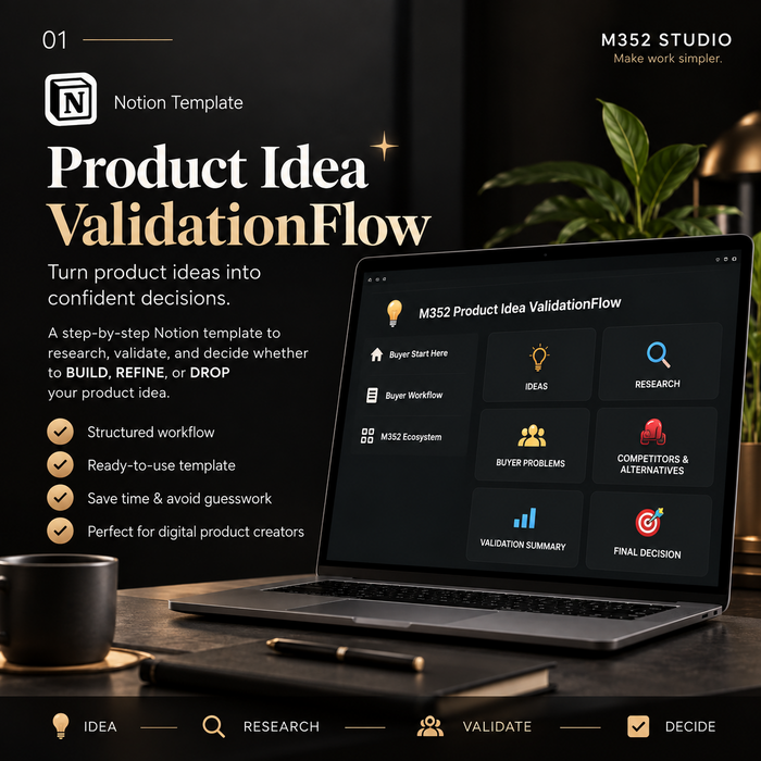 M352 Product Idea ValidationFlow Notion template cover showing the complete idea validation workflow