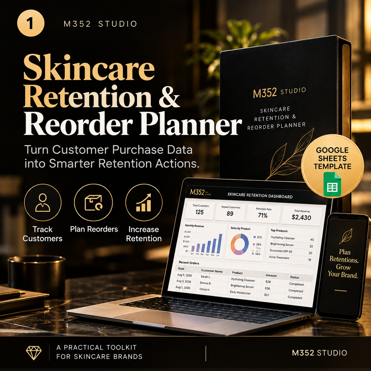 M352 Skincare Retention & Reorder Planner