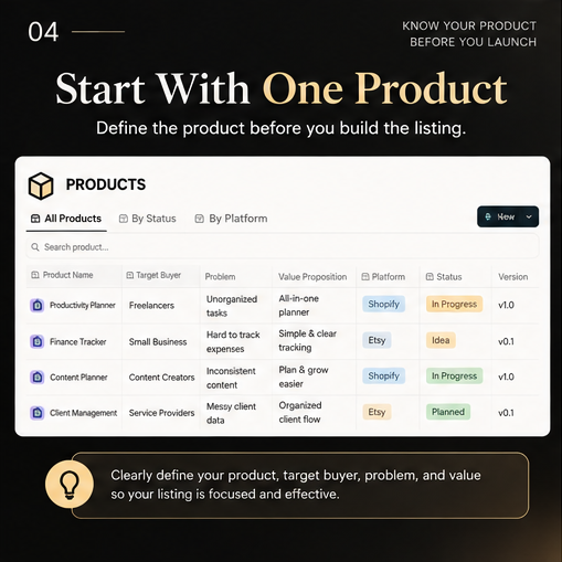 M352 Product LaunchFlow V1