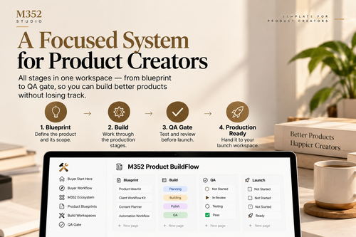 M352 Product BuildFlow four-stage workflow from blueprint and build to QA gate and production ready