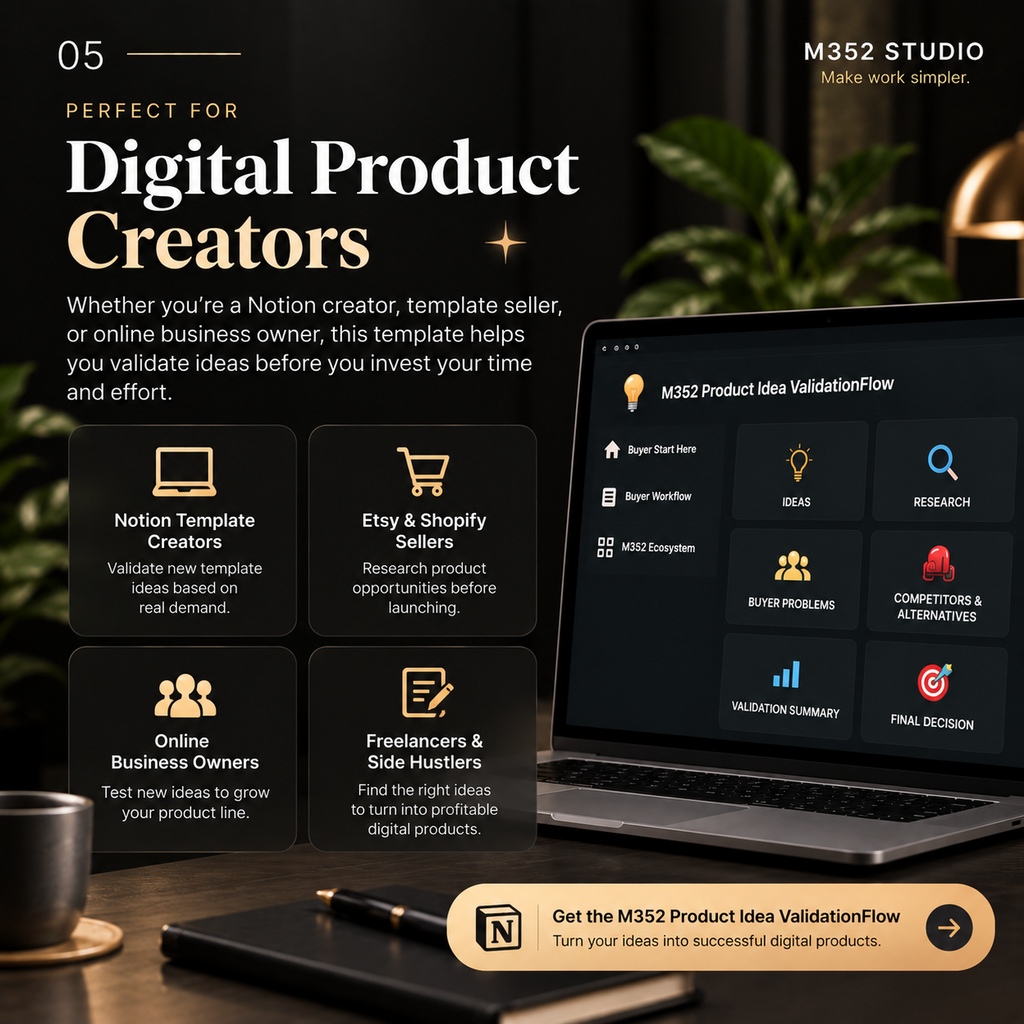M352 Product Idea ValidationFlow for Notion creators, Etsy and Shopify sellers, online business owners, and side hustlers