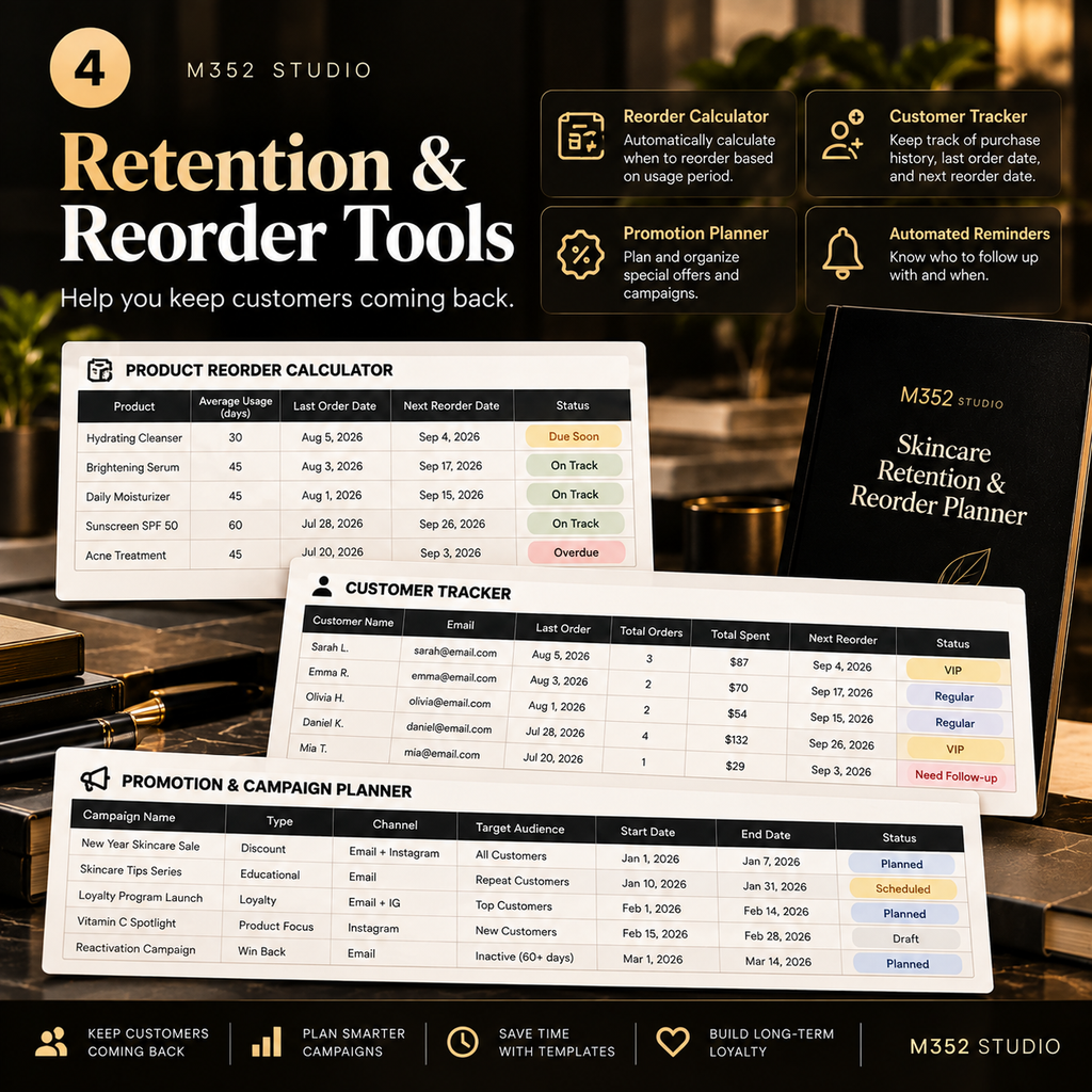 M352 Skincare Retention & Reorder Planner