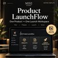 M352 Product LaunchFlow V1 Notion template cover showing Products, Listings, and Launch Workspaces