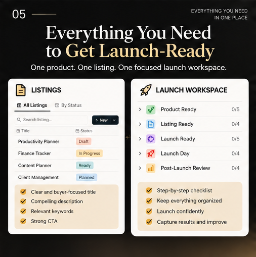 M352 Product LaunchFlow Listings and Launch Workspace views for preparing and checking a product launch