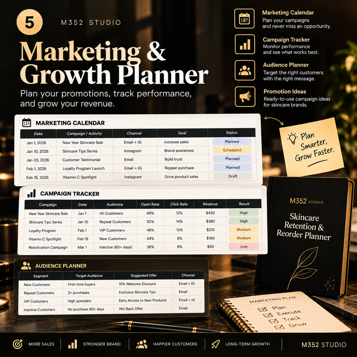 M352 Skincare Retention & Reorder Planner