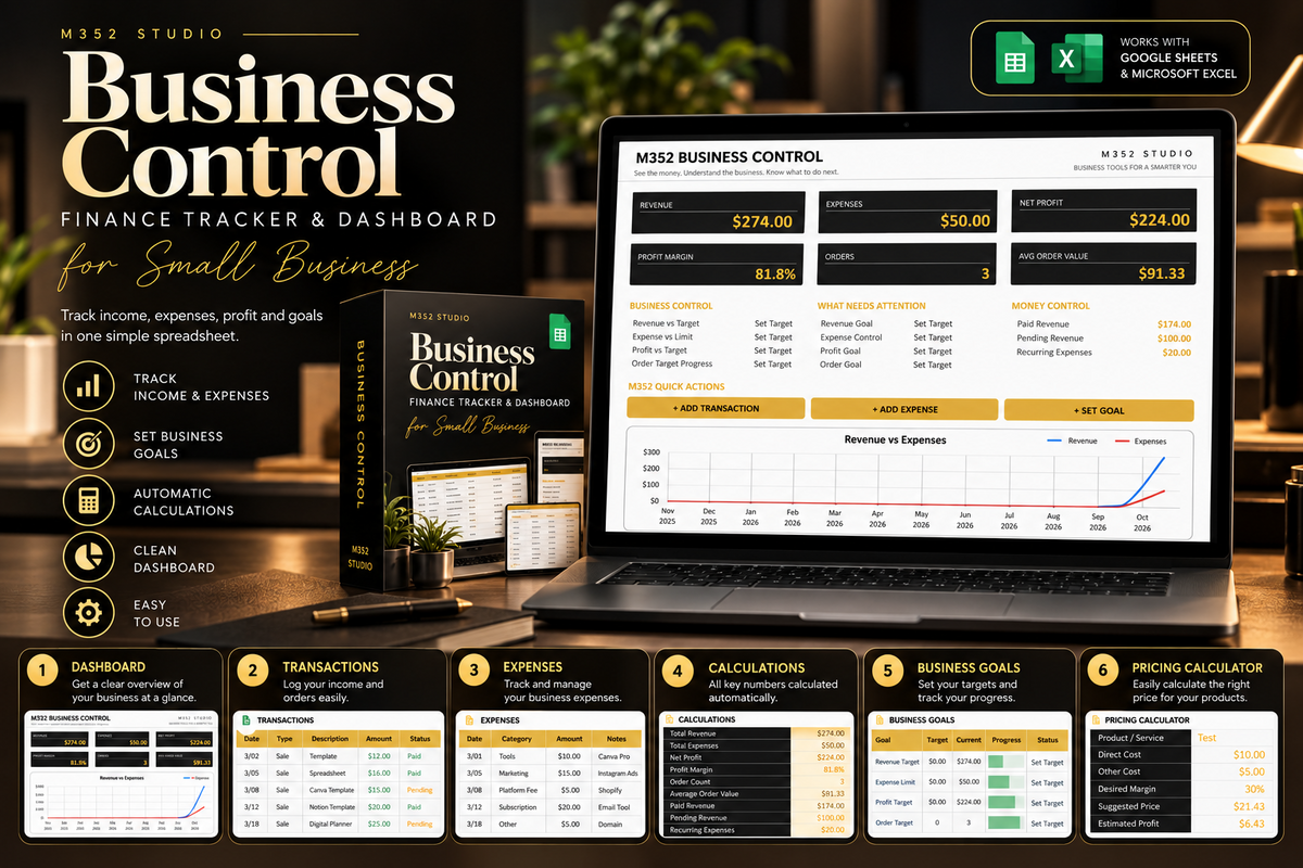 M352 Business Control finance tracker and dashboard showing revenue, expenses, profit, goals and pricing tools