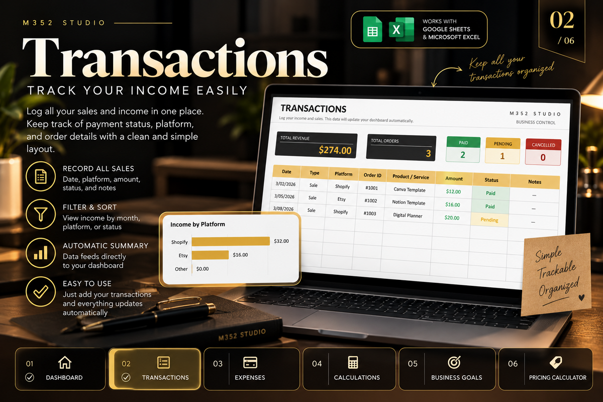 M352 Business Control transactions tracker for recording sales, income, payment status and order details