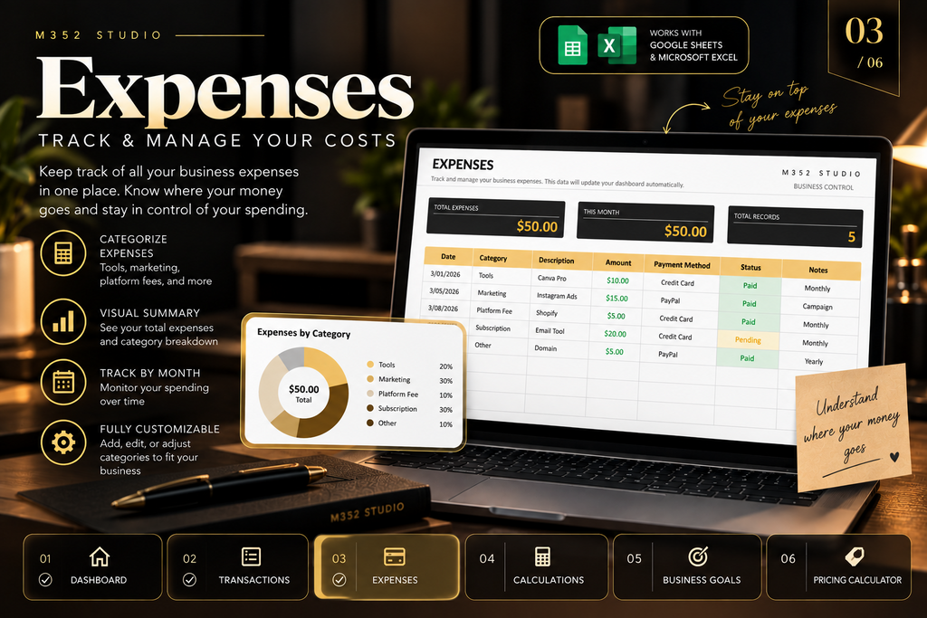 M352 Business Control expenses tracker for categorizing and monitoring business spending