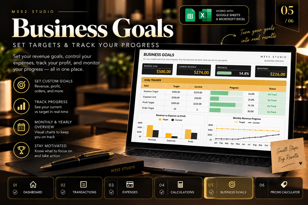 M352 Business Control business goals tracker showing targets, progress and status