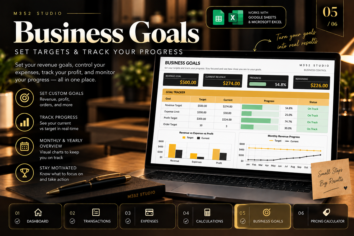 M352 Business Control business goals tracker showing targets, progress and status