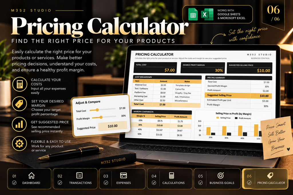 M352 Business Control pricing calculator for costs, profit margin and suggested selling price