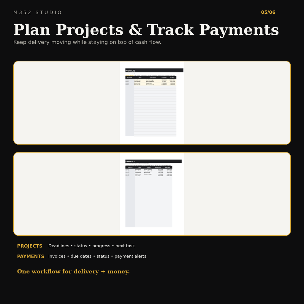 M352 ClientFlow project and payment tracking for deadlines, progress, invoices and payment status