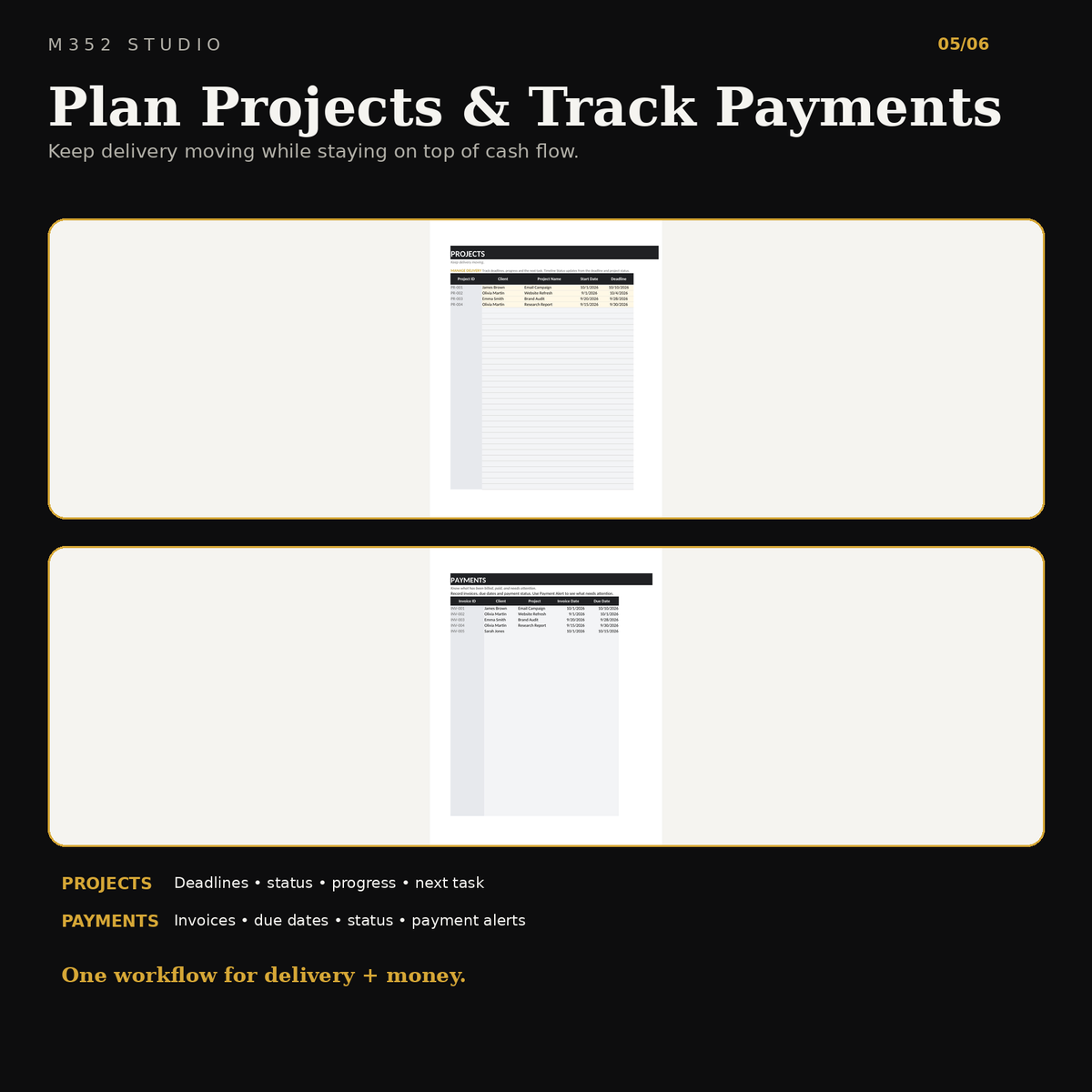 M352 ClientFlow project and payment tracking for deadlines, progress, invoices and payment status